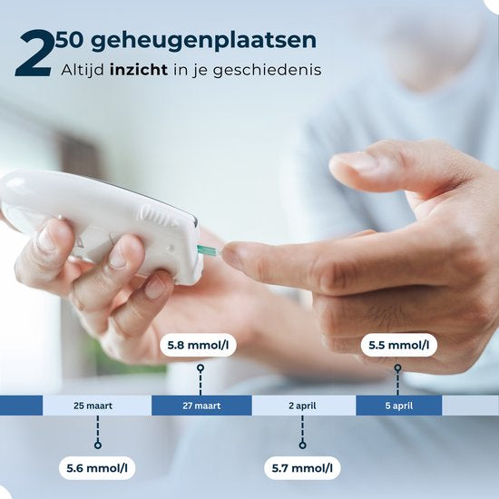 Peridux® - Glucosemeter - Startpakket - Inclusief GRATIS 50 Teststrips & 50 Lancettes
