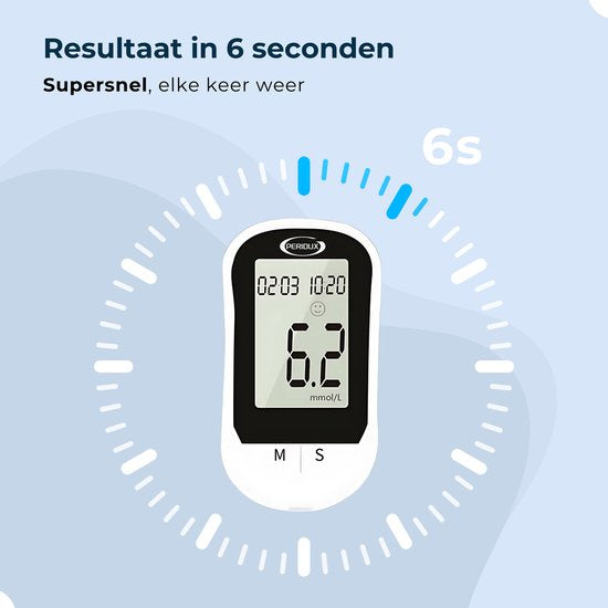 Peridux® - Glucosemeter - Startpakket - Inclusief GRATIS 50 Teststrips & 50 Lancettes
