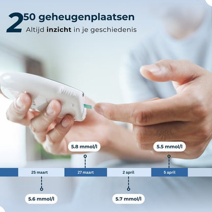Peridux® - Glucosemeter - Startpakket - Inclusief GRATIS 50 Teststrips & 50 Lancettes
