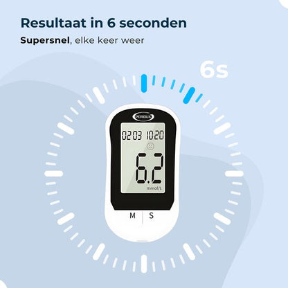 Peridux® - Glucosemeter - Startpakket - Inclusief GRATIS 50 Teststrips & 50 Lancettes